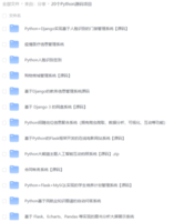 20个python项目源码