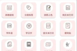 推荐4个冷门暴利的副业项目 有人年赚20万 副业 赚钱 好文分享 第1张